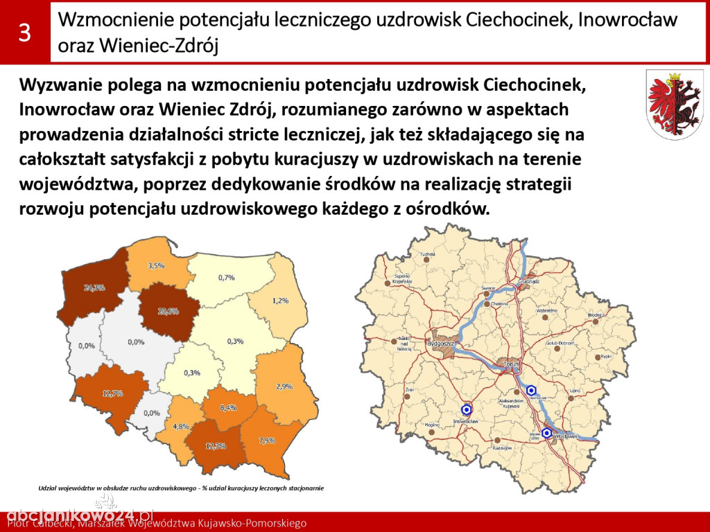 26 potrzeb i wyzwań rozwojowych. Jakie w powiecie inowrocławskim?