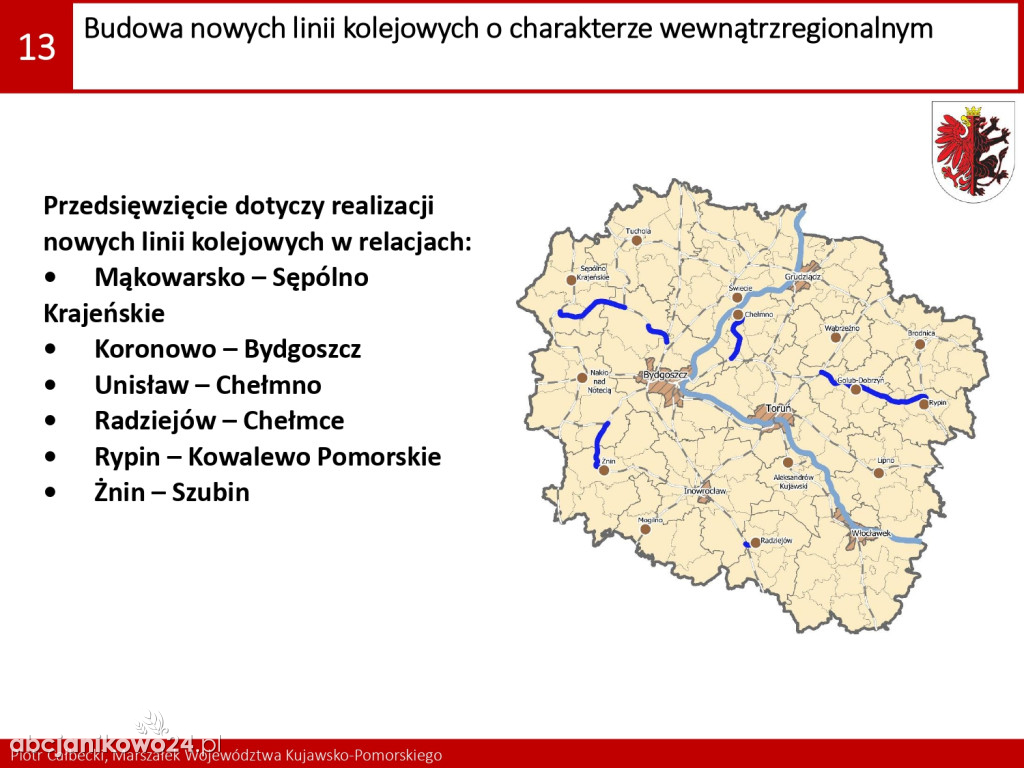 26 potrzeb i wyzwań rozwojowych. Jakie w powiecie inowrocławskim?