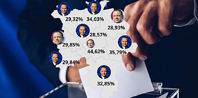 Wyniki wyborów prezydenckich dla Powiatu Inowrocławskiego [MAPA POPARCIA]