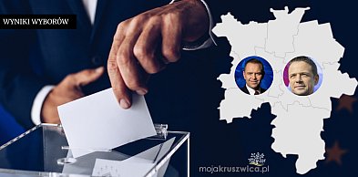 Wyniki wyborów w powiecie: Za Trzaskowskim "tylko" Inowrocław