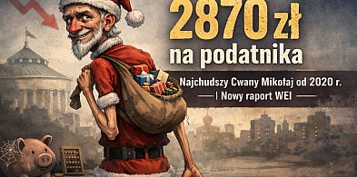 2870 zł na podatnika. Najchudszy Cwany Mikołaj od 2020 r. | Nowy raport WEI-12771