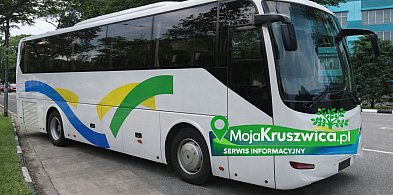 Ponad 21 mln zł na przewozy autobusowe. Lista samorządów