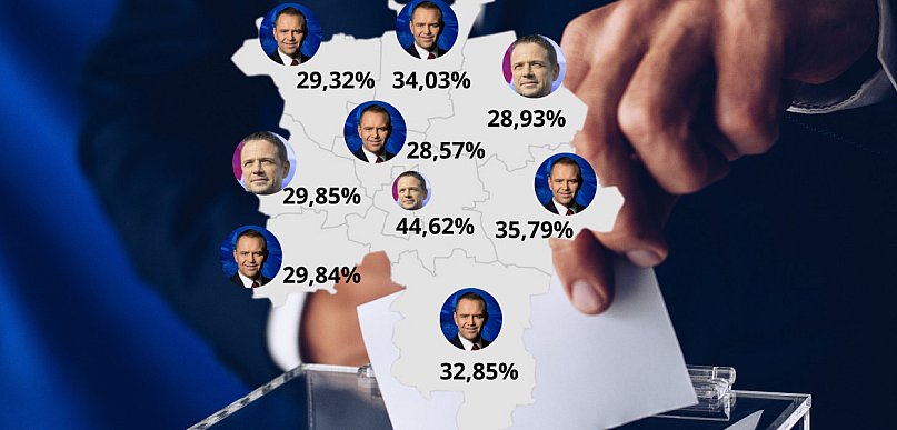 Wyniki wyborów prezydenckich dla Powiatu Inowrocławskiego [MAPA POPARCIA]