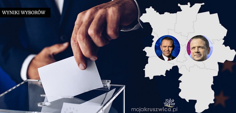 Wyniki wyborów w powiecie: Za Trzaskowskim "tylko" Inowrocław